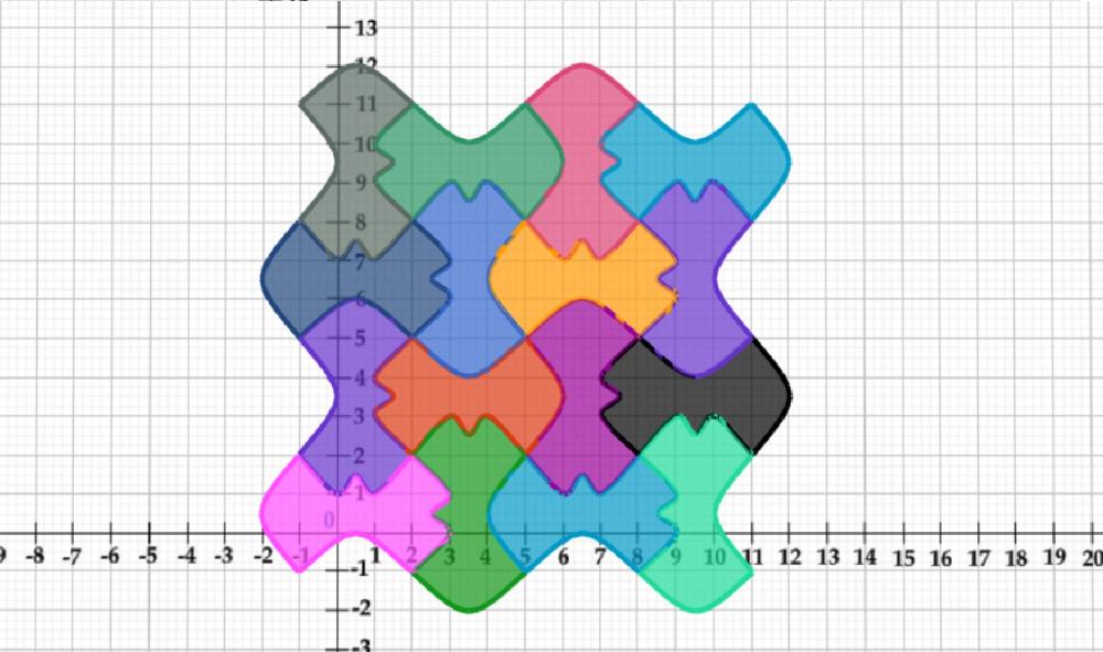 Robi Compass Robocompass